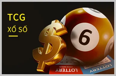 Top Slot Game Được Yêu Thích Nhất